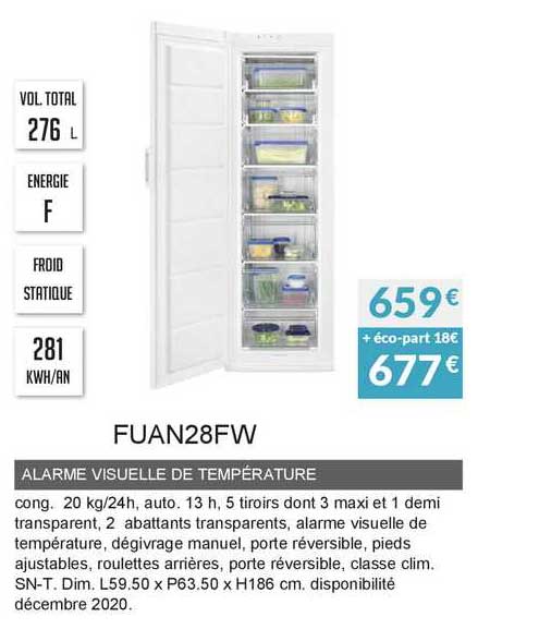 alarme visuelle de température fuan28fw