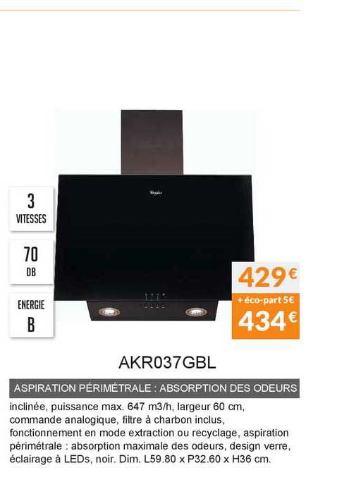 aspiration périmétrale : absorption des odeurs akr037gbl