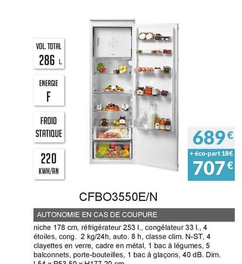 autonomie en cas de coupure cfbo3550e n