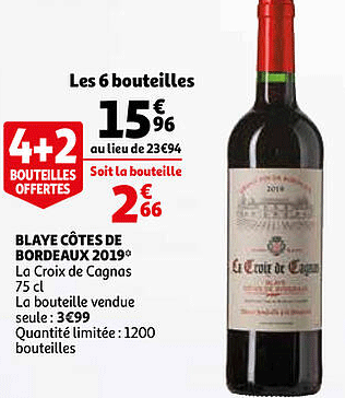 Blaye Côtes De Bordeaux 2019 La Croix De Cagnas
