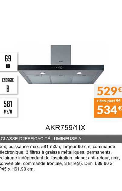 classe d’efficacité lumineuse a akr759 1ix