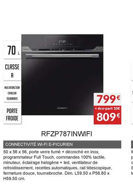 connectivité wi-fi e-picurien rfzp787inwifi