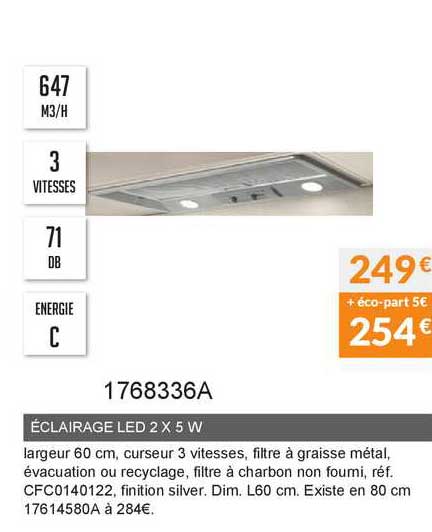 éclairage Led 2 X 5 W 1768336a