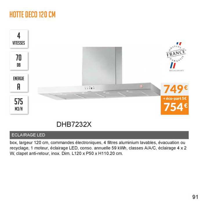 éclairage Led Dhb7232x