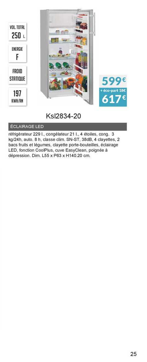 éclairage Led Ksl2834-20