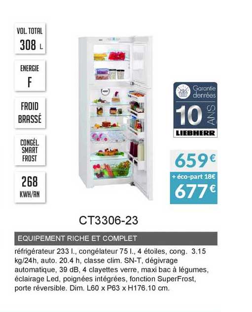 équipement riche et complet ct3306-23