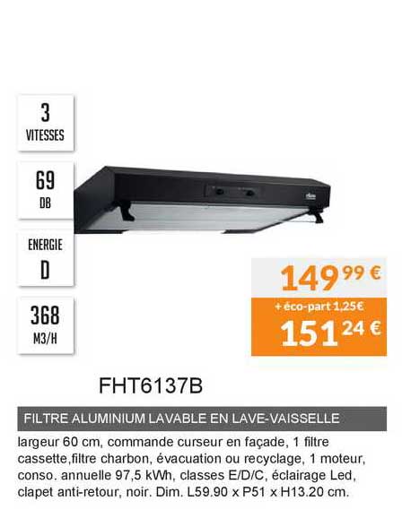 Filtre Aluminium Lavable En Lave-vaisselle Fht6137b