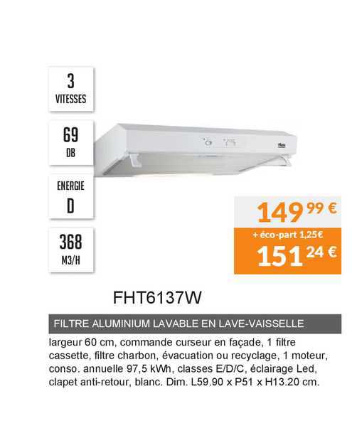 filtre aluminium lavable en lave-vaisselle fht6137w