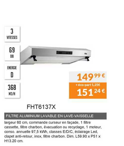 filtre aluminium lavable en lave-vaisselle fht6137x