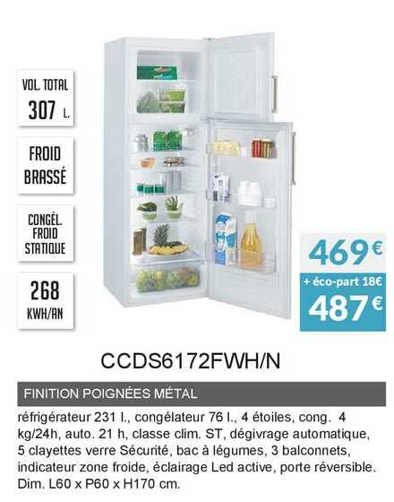 finition poignées métal ccds617fwh n