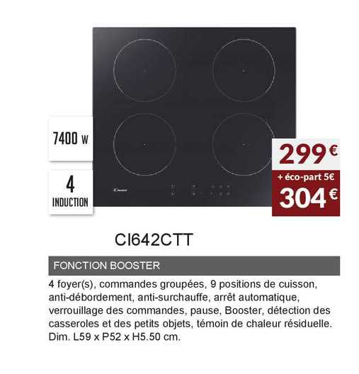 Fonction Booster Ci642ctt