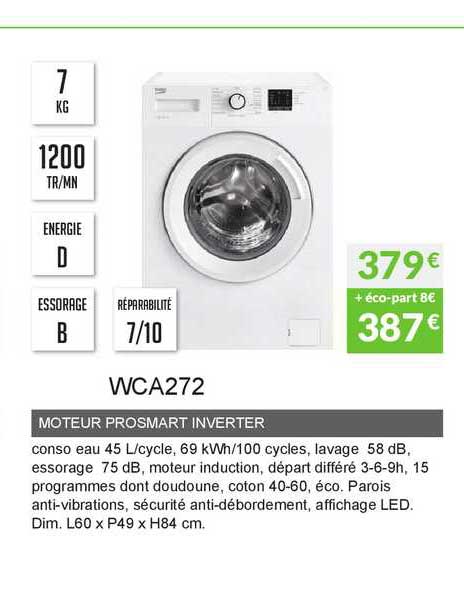 moteur prosmart inverter wca272