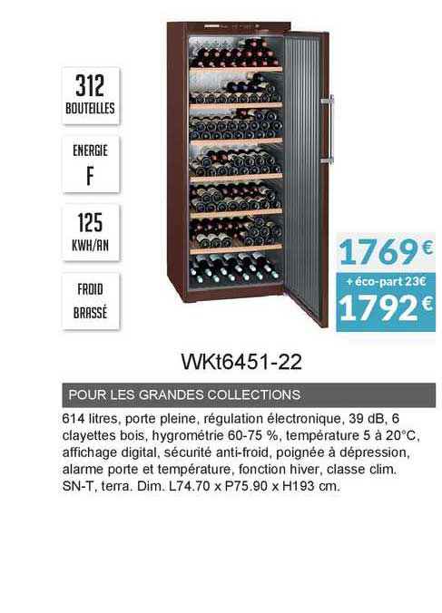 pour les grandes collectins wkt6451-22