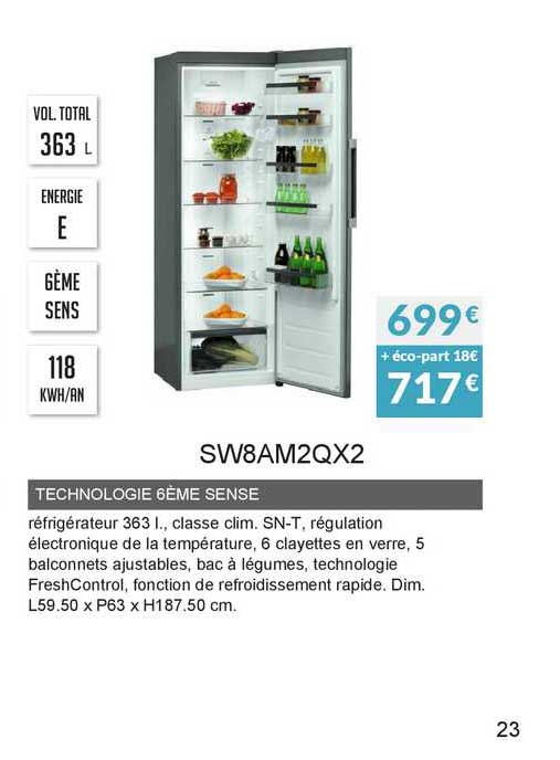 technologie 6ème sense sw8am2qx2