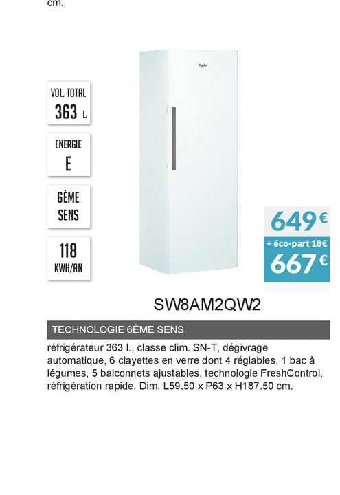 techonologie 6ème sens sw8am2qw2