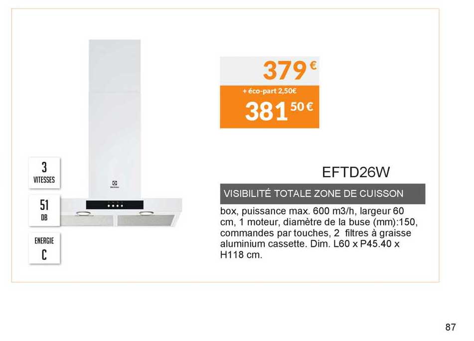 visibilité totale zone de cuisson eftd26w