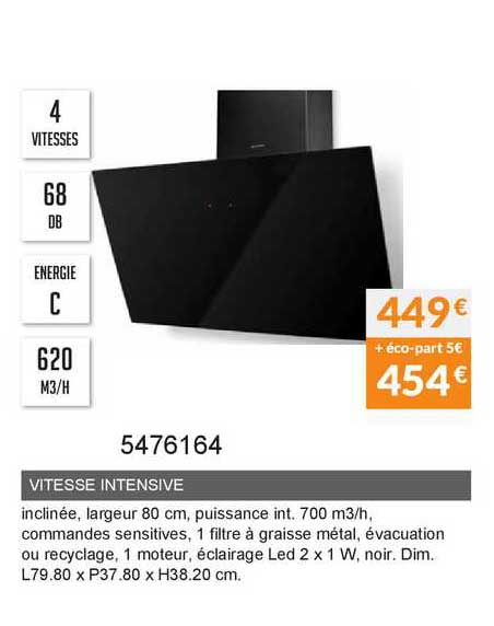 vitesse intensive 5476164