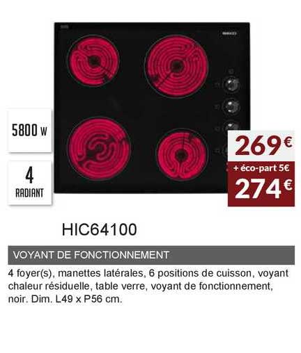 voyant de fonctionnement hic64100