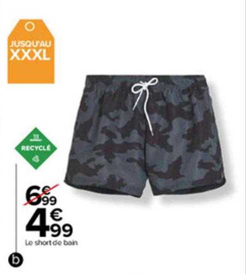 Le Short De Bain Recyclé