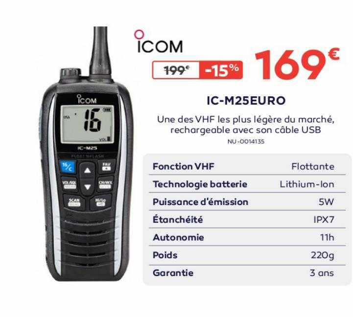 ic-m25euro icom