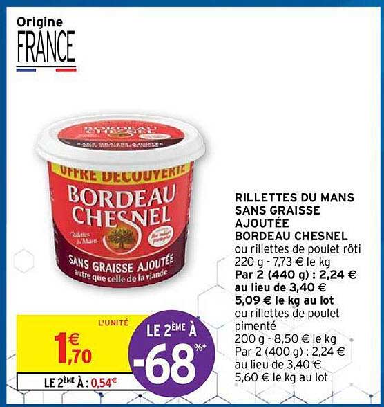 Rillettes Du Mans Sans Graisse Ajoutée Bordeau Chesnel