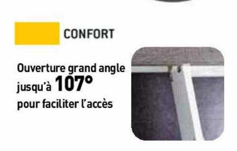 ouverture grand angle