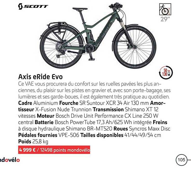 axis eride evo