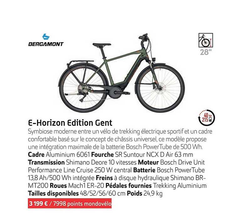 E-horizon Edition Gent