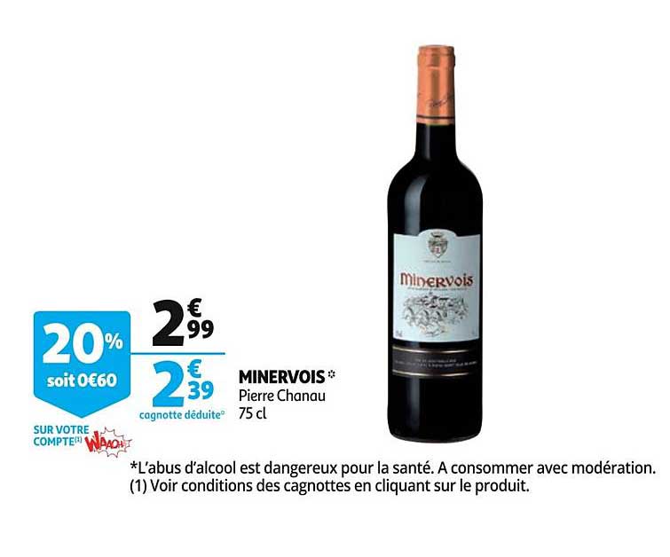 Minervois