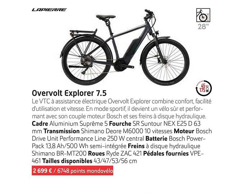 overvolt explorer 7.5