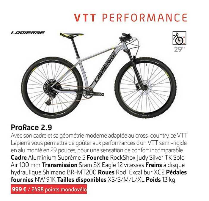 prorace 2.9