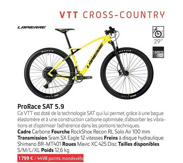 prorace sat 5.9