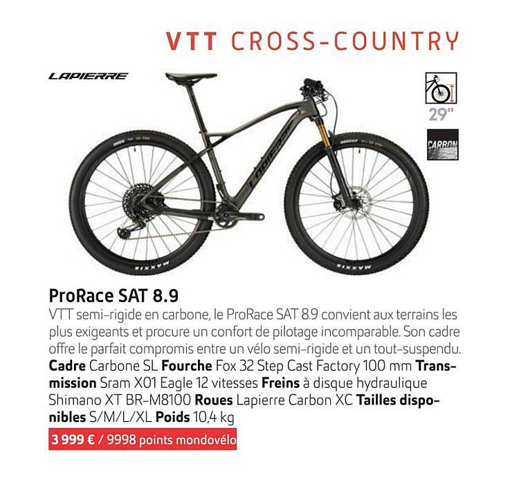 prorace sat 8.9