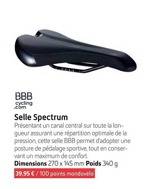 selle spectrum