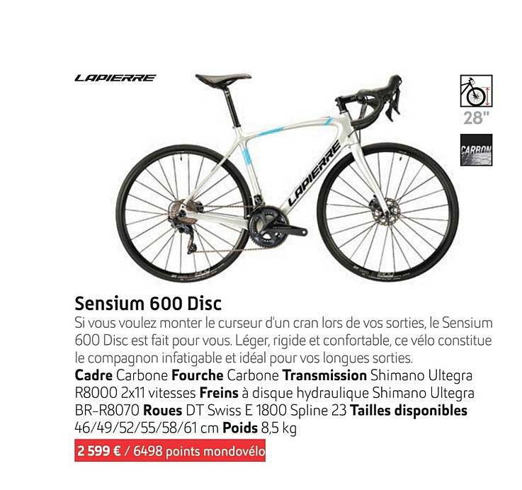 Sensium 600 Disc