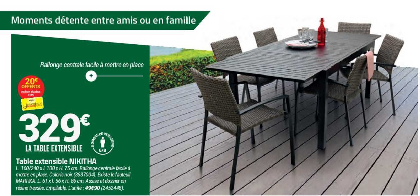 table extensible nikitha