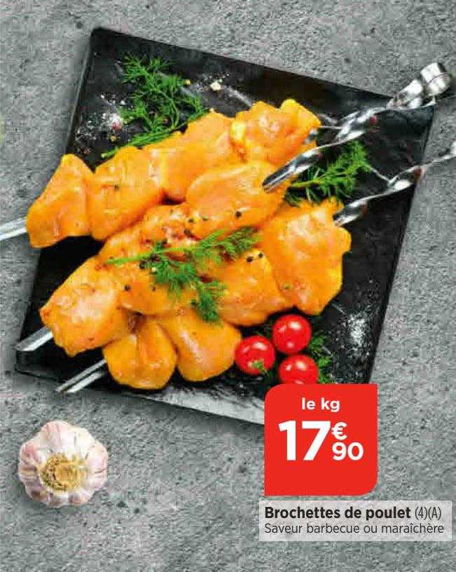 Brochettes De Poulet