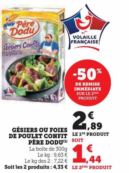 gésiers ou foies de poulet confit père dodu