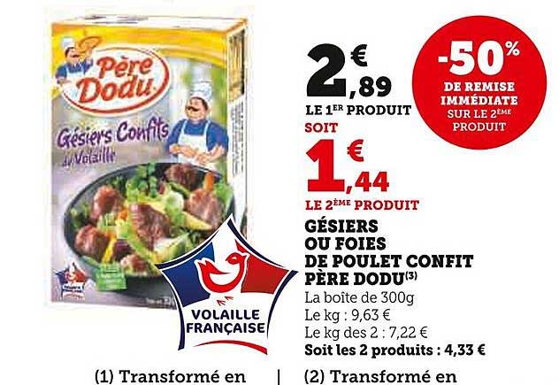 gésiers ou foies de poulet confit père dodu