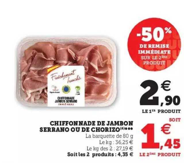 Chiffonnade De Jambon Serrano Ou De Chorizo