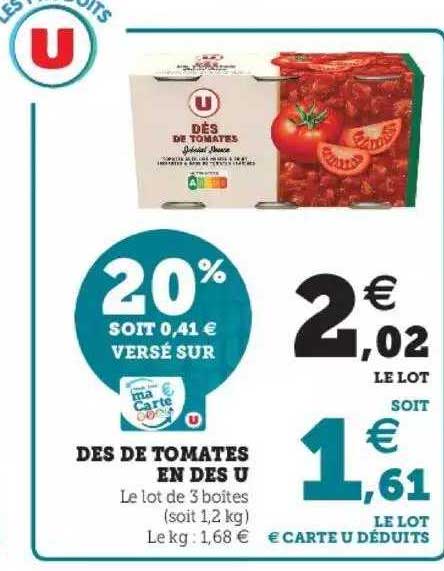 Des De Tomates En Des U