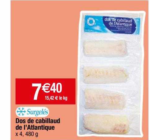 Dos De Cabillaud De L'atlantique