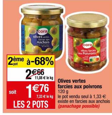 Olives Vertes Farcies Aux Poivrons