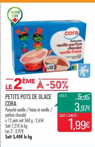 Petits Pots De Glace Cora