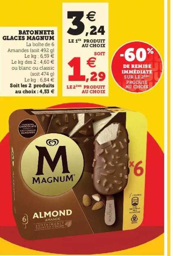 roler cintas de pollo, aprox el kilo