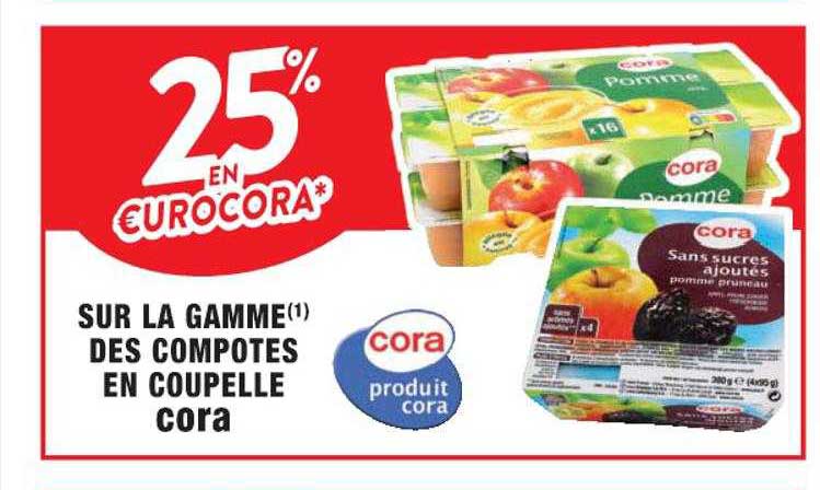 Sur La Gamme Des Compotes En Coupelle Cora