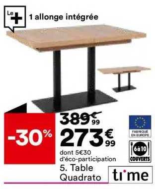 Table Quadrato
