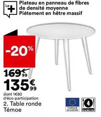 table ronde témoe