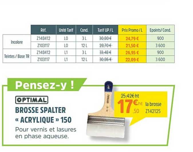 brosse spalter "acrylique" 150 optimal
