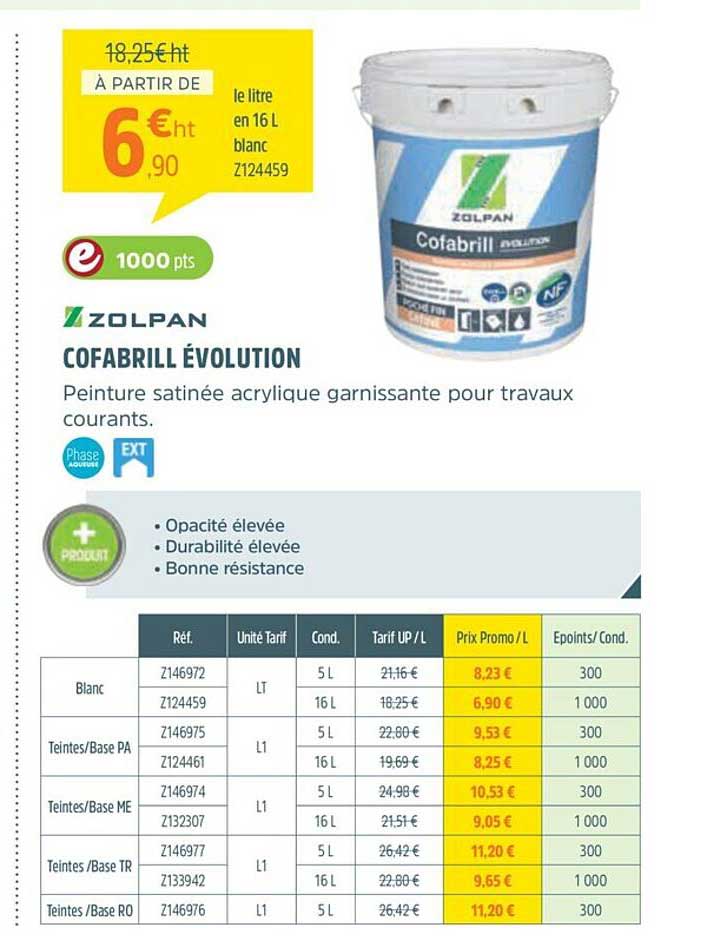cofabrill évolution zolpan